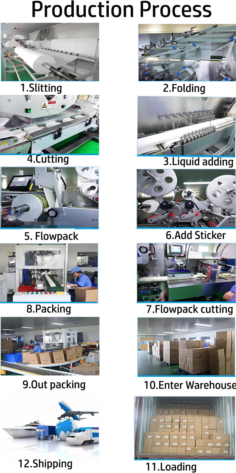 Factory Supply Fascinating Price Eco-Friendly Organic 100% biodegradable wipes flushable wet wipes Factory Supply Fascinating Price Eco-Friendly Organic 100% biodegradable wipes flushable wet wipes