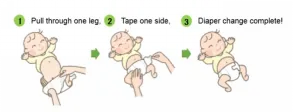 Overview of Vietnam's baby diaper market