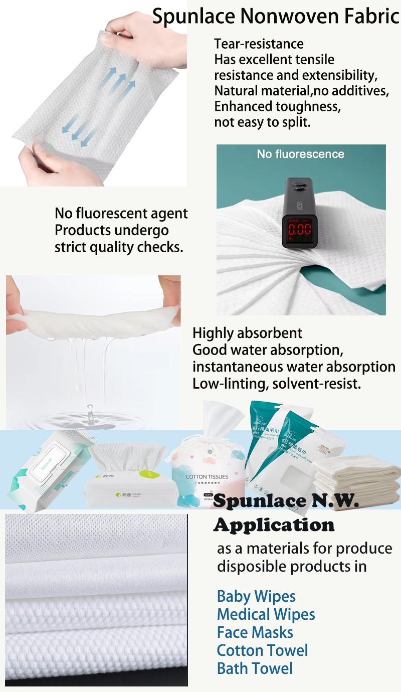 Eco-friendly Plain Style Spuanlce Nonwoven Fabric Jumbo Roll 35Gsm Wet Towel Raw Materials 