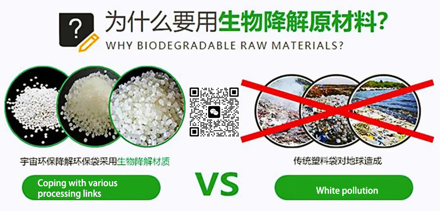 PLA (polylactic acid) biodegradable materials