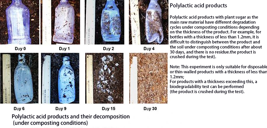 PLA (polylactic acid) biodegradable materials