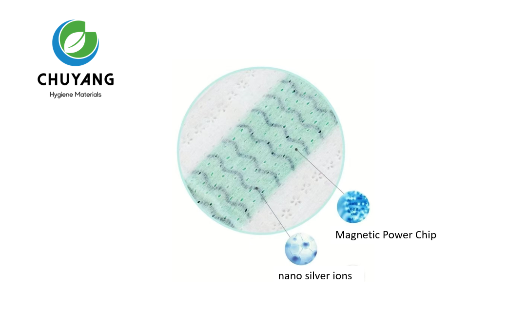Anion Chip Raw Material for Sanitary Napkin Anion Chip Raw Material for Sanitary Napkin