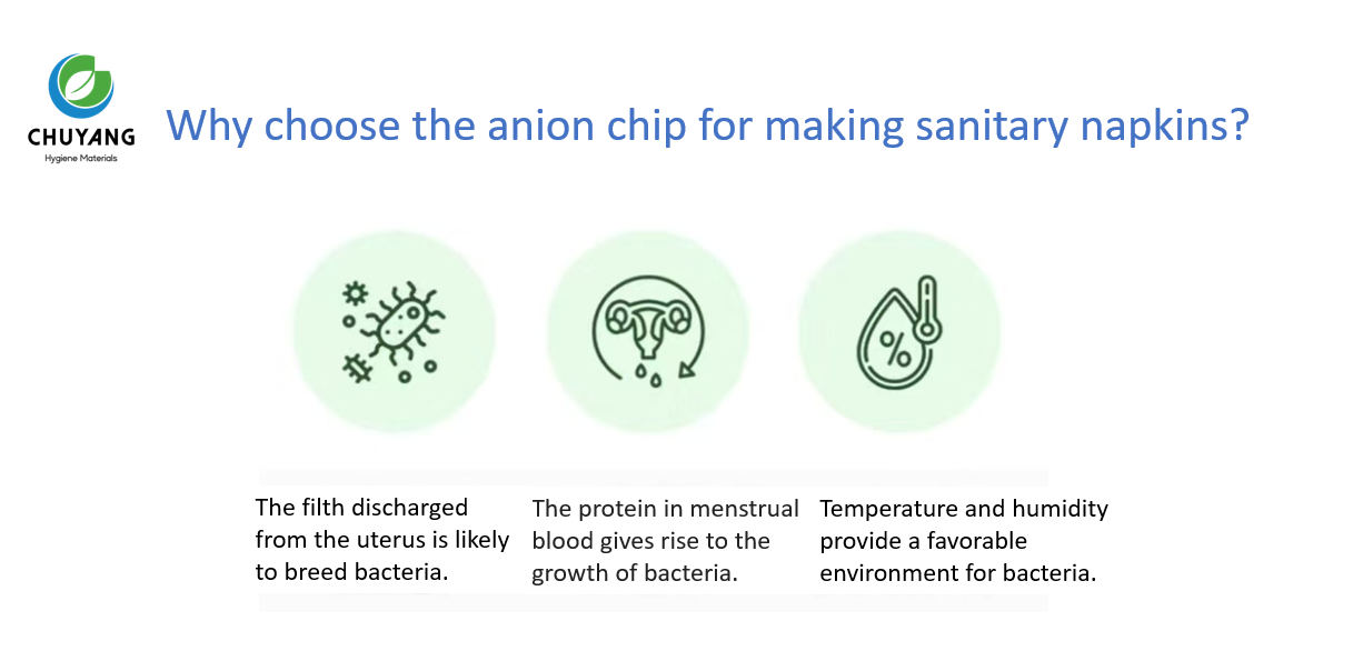 Anion Chip Raw Material for Sanitary Napkin Anion Chip Raw Material for Sanitary Napkin