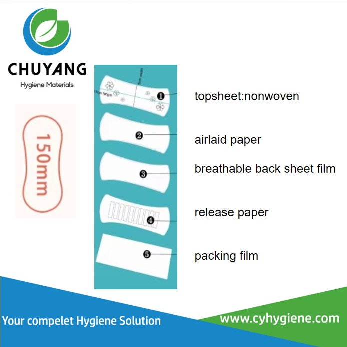 High Quality Disposable Ultra thin Pad Panty Liner-Daily Use Feminine Pad,Soft and Comfortable