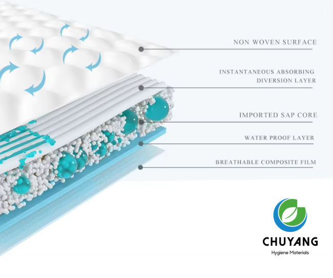 FREE SAMPLE Babies Diapers Disposable Baby Diaper Mafnufacturer Quick Absorption Baby  Diaper