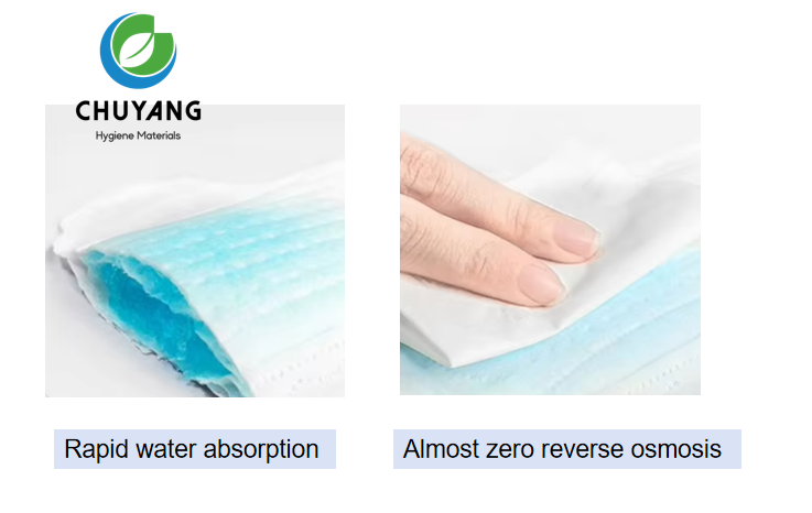 OEM brand disposable fluff pulp sanitary napkin cotton sanitary pad for Women sensitive skin