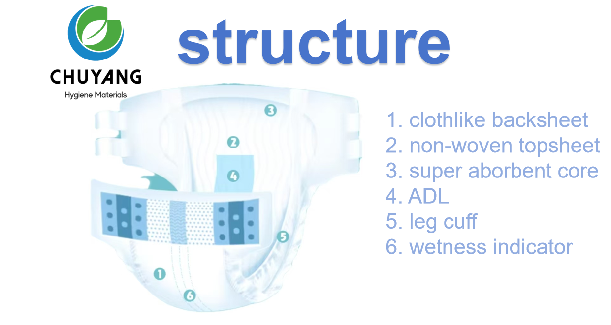 High Quality Customized OEM Adult Pants Taped Diaper Wholesale Disposable Comfort Adult Diaper