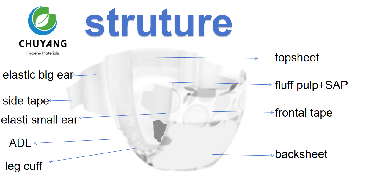 Wholesale Disposable T-shape Soft Care Baby Diapers From Chinese Nappies Manufacture