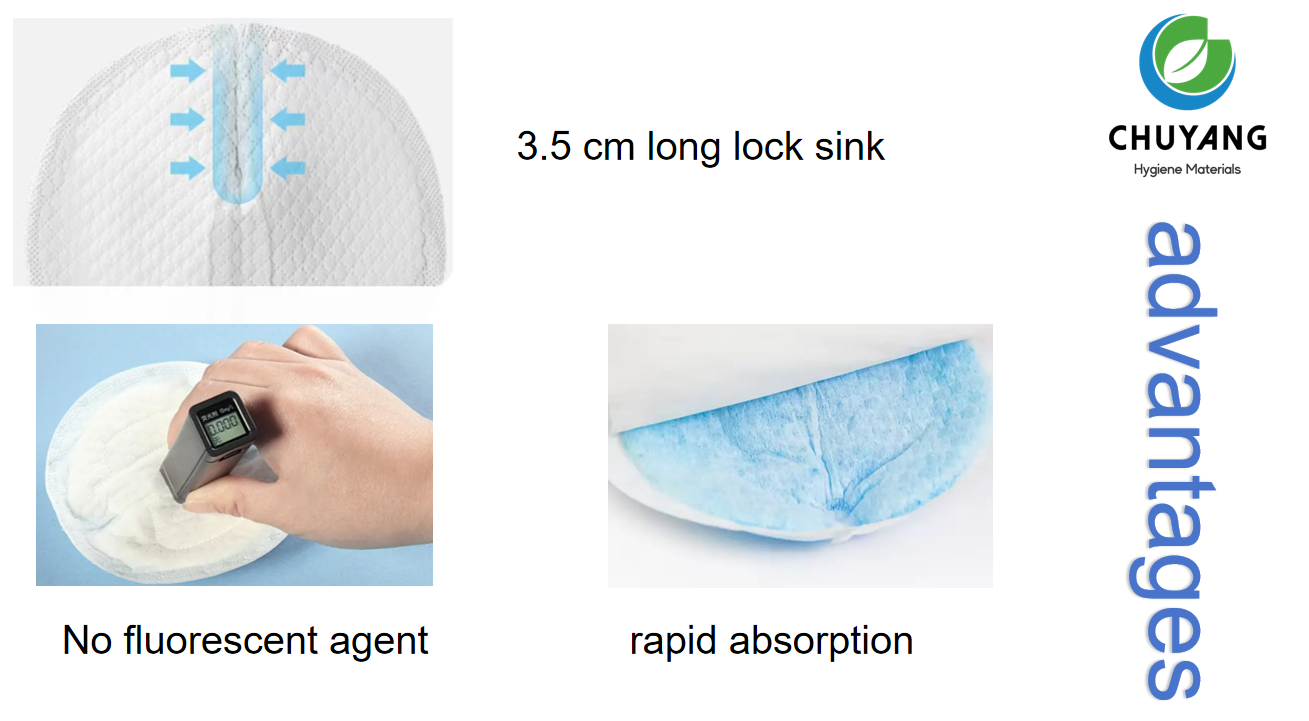Wholesale Leakage Protection Ultra Thin High Quality Breast Pad Maternity Breast feeding Disposable