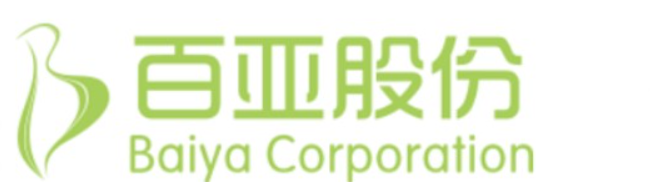 Summary of the latest financial reports of health care products related companies