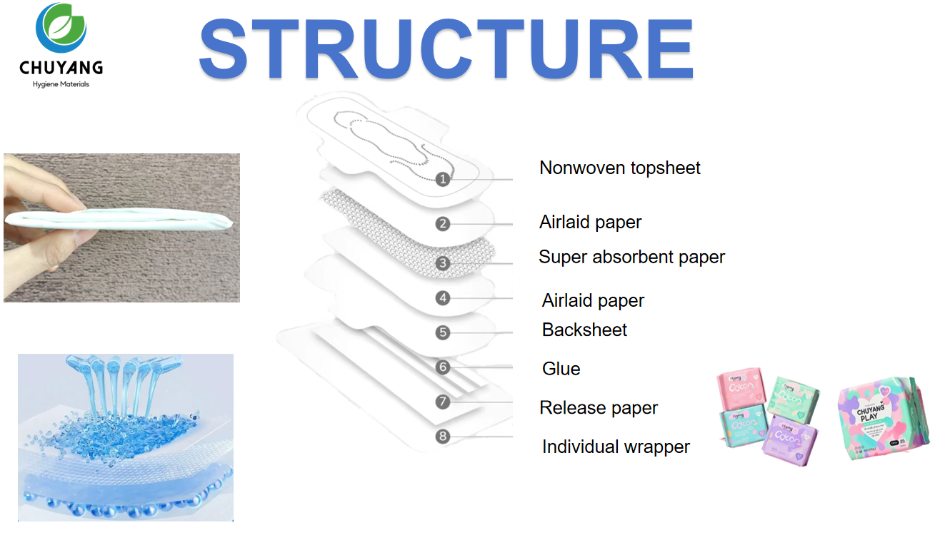 Portable Mini Pack Sanitary Napkin Ladies Disposable Ultra Thin Sanitary Pads Pocket package