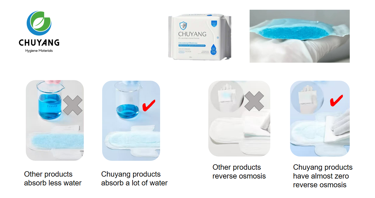 Portable Mini Pack Sanitary Napkin Ladies Disposable Ultra Thin Sanitary Pads Pocket package