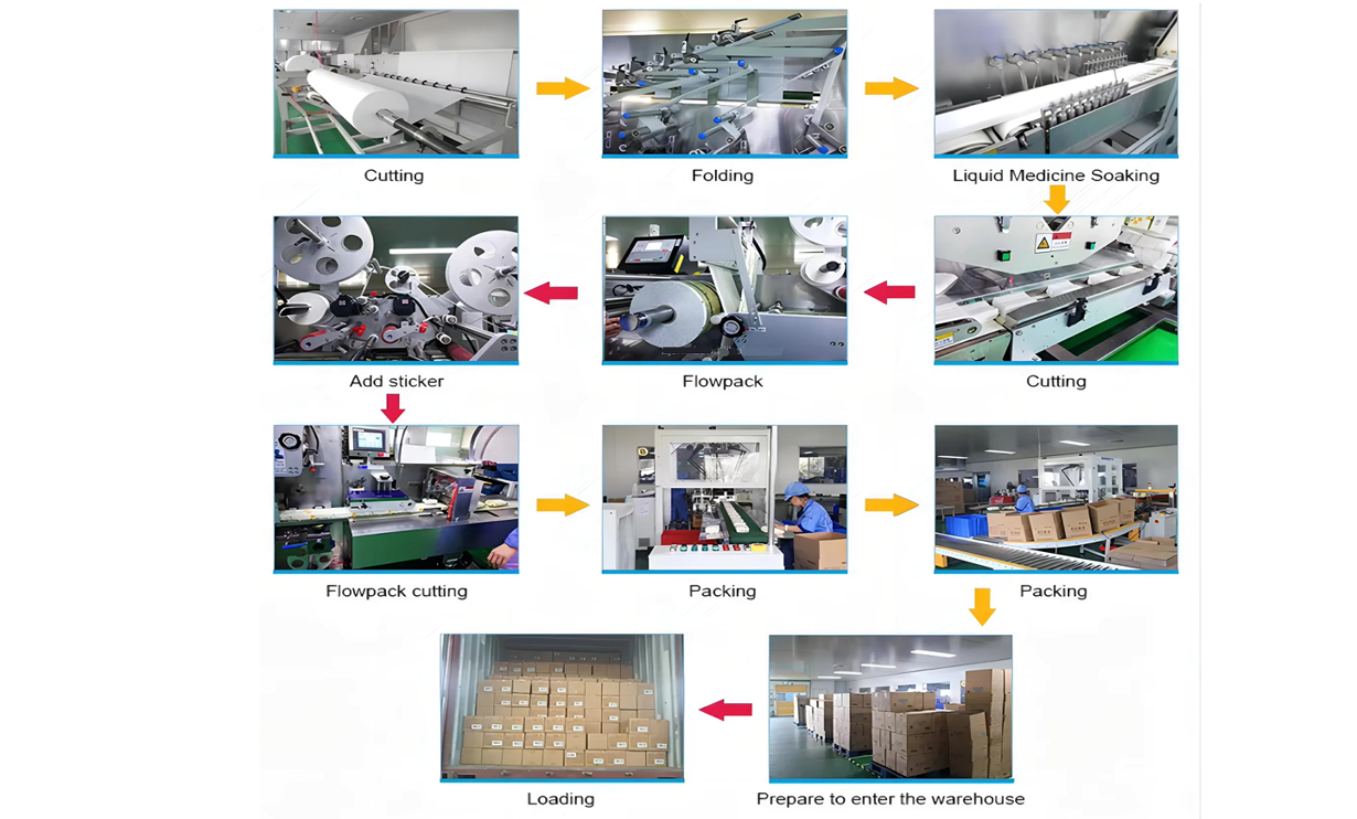 Factory OEM Customize 10 Pieces Packaging Baby Wipes Hand and Mouth Wet Wipes For Skin Care