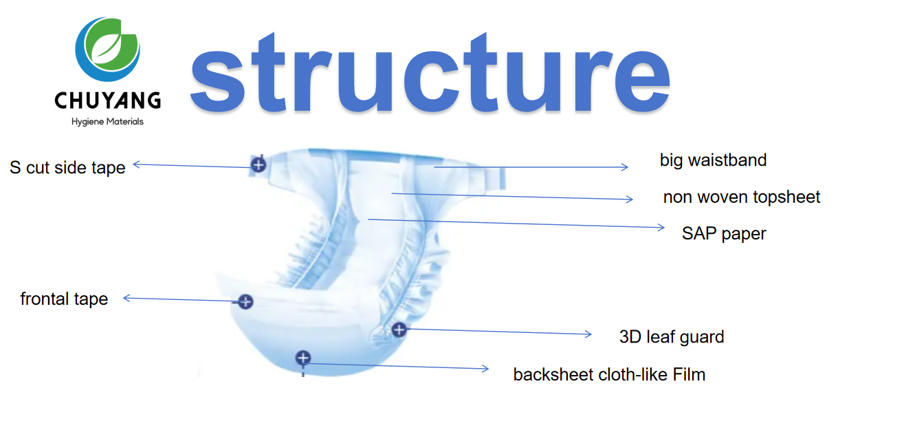 wholesale-baby-diapers-OEM-ultra-thin-supplier