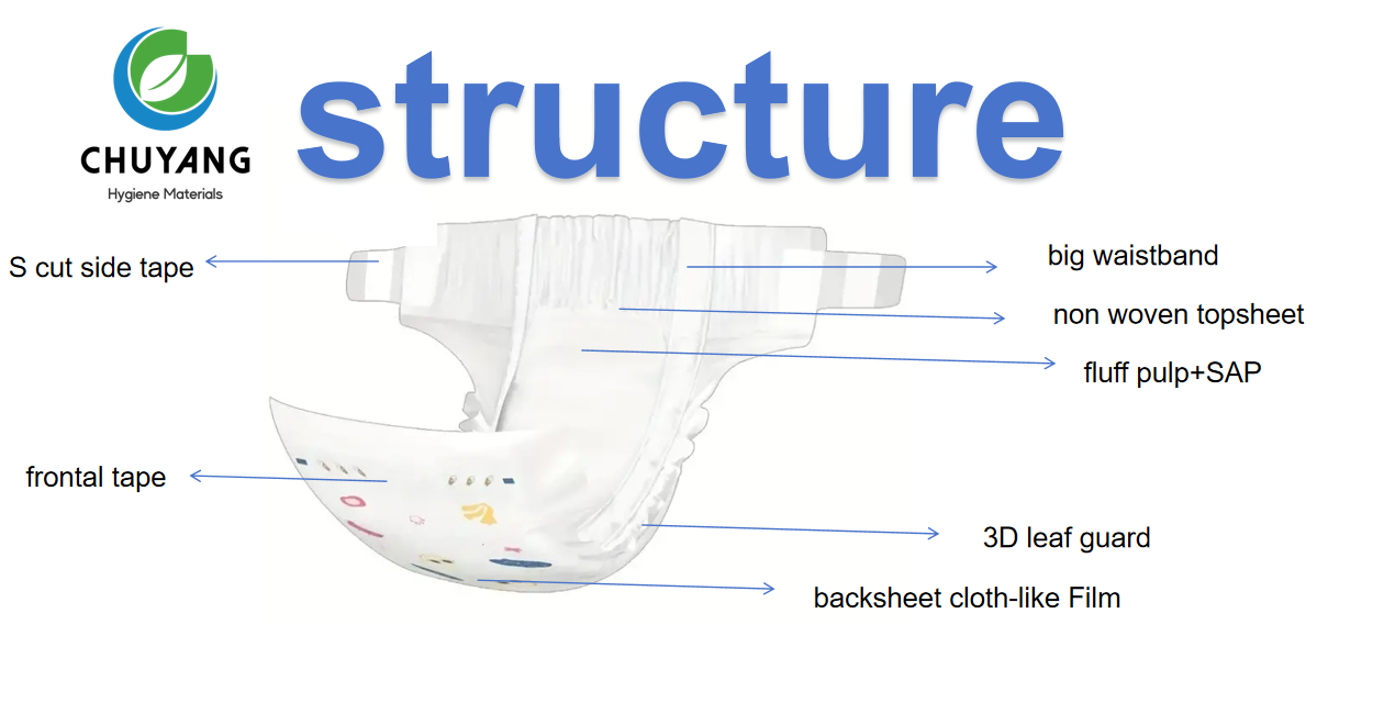 wholesale-baby-diapers-suppliers-in-china-bulik-best-sell