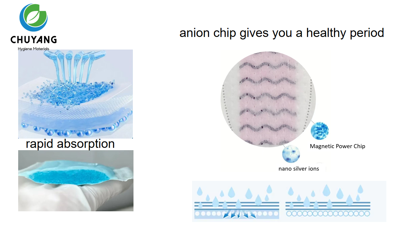 wholesale-anion-chip-sanitary-napkins-prodction-line-supplier