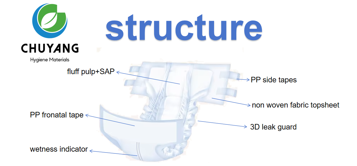 wholesale-OEM-adult-diapers-production-supplier