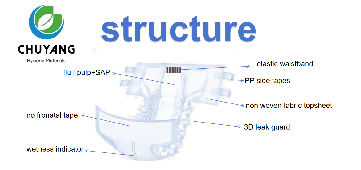 wholesale-high-absorbency-leakproof-diapers-chuyang-disposable-briefs-for-incontinence