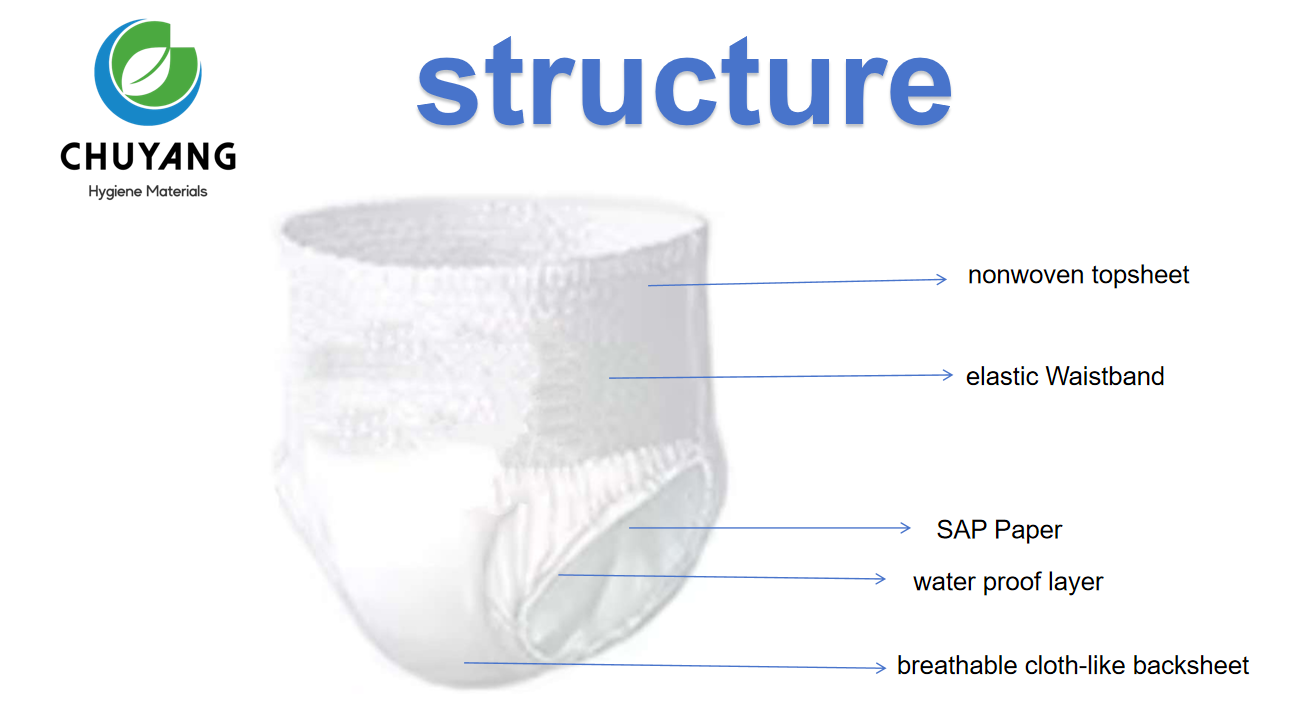 wholesale-baby-pull-up-pants-manufactuer-in-China