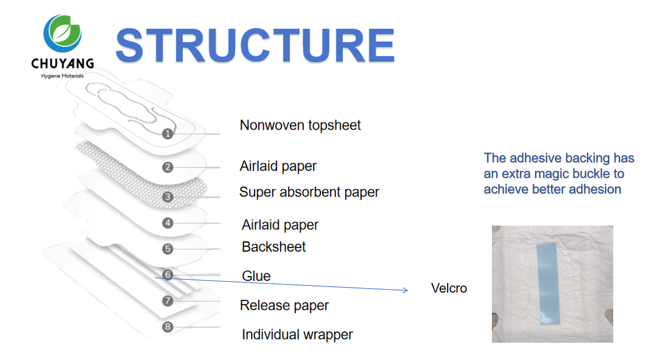 wholesale-290mm-sanitary-napkins-for-wowen-period