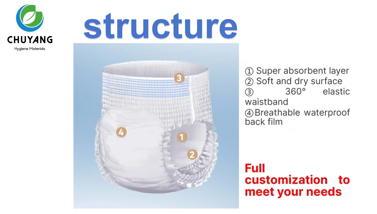 OEM-adult-pull-up-pants-wholesaler-incontinence-manufacturer