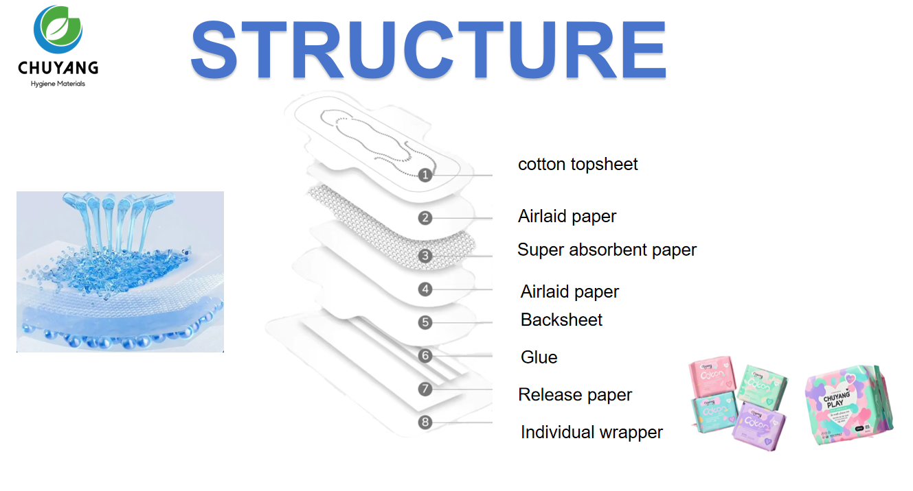OEM-cotton-sanitary-napkins-wholesale-ultra-thin-in-China