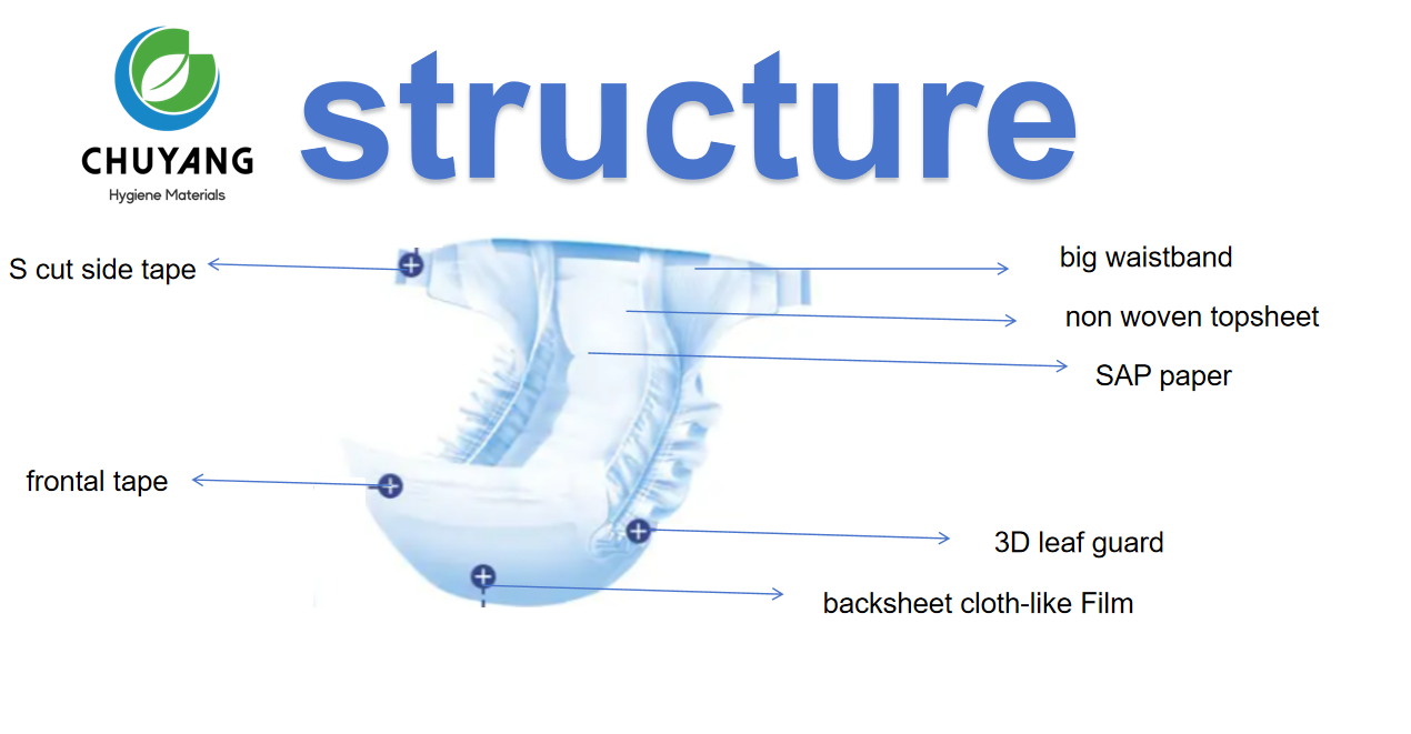OEM-A-grade-baby-diaper-I-Shape-big-waistband-manufacturer-in-China