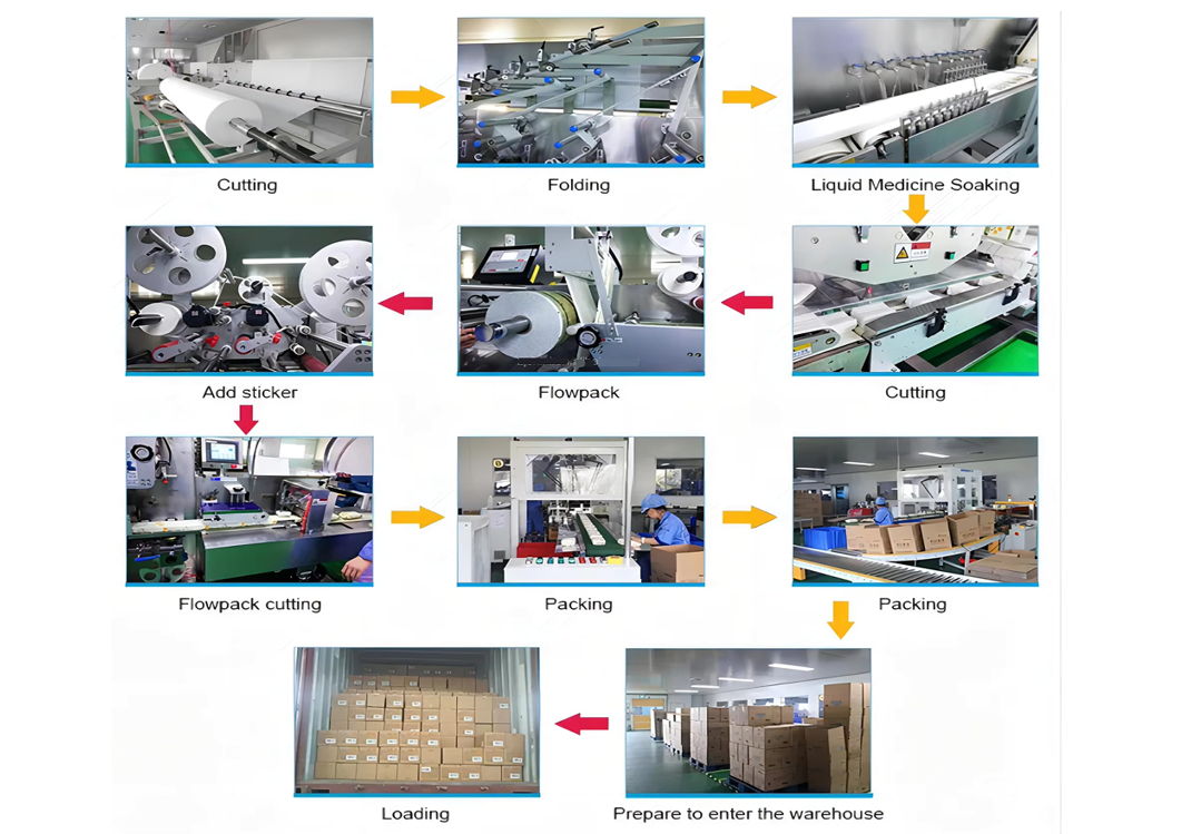 OEM-feminine-wet-wipes-manufacturer-in-China