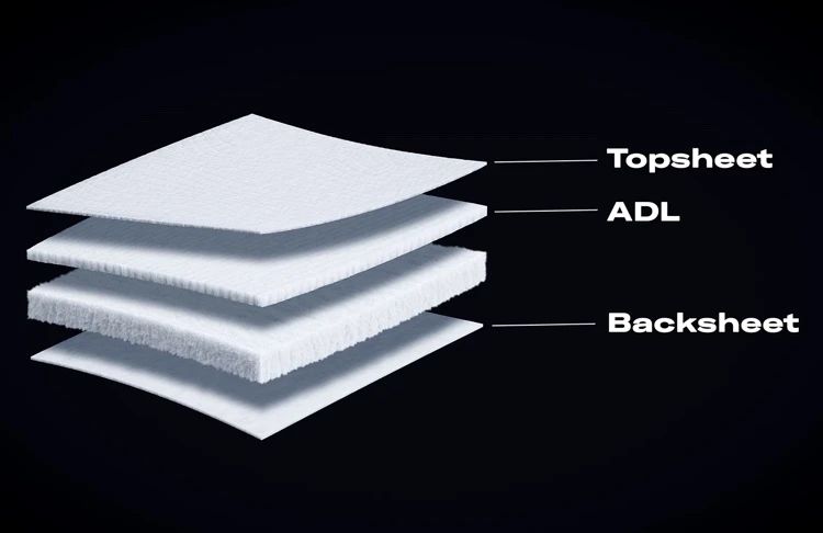 Sandler launches layerlab modular system for customized hygiene solutions