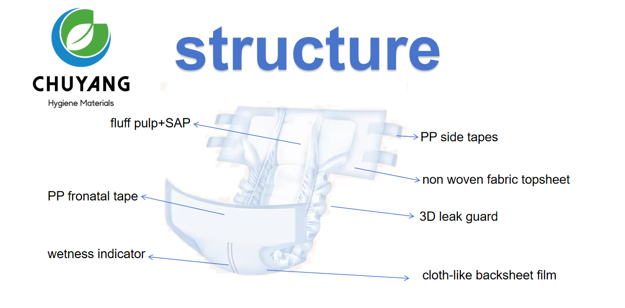 OEM-disposable-high-absorbency-adult-diaper-manufacturer-in-China
