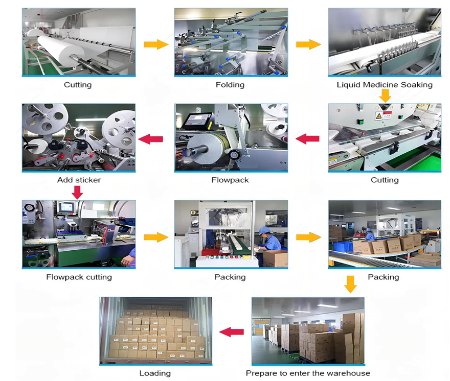 OEM-disposable-single-pack-wet-wipes-manufacturer-in-China