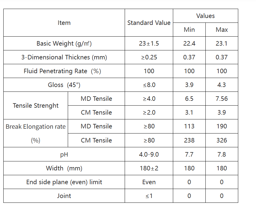 OEM-breathable-PE-casting-flim-for-diapers-making-raw-materials