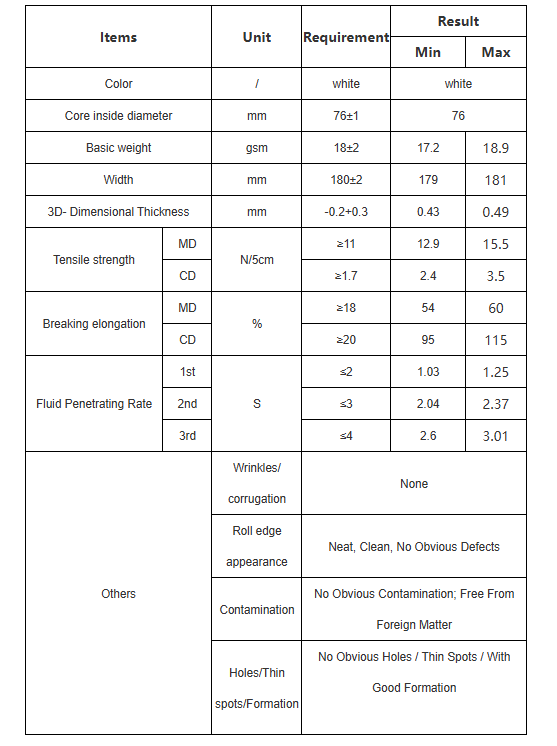 3D-embossing-spunbond-nonwoven-fabric-for-diapers