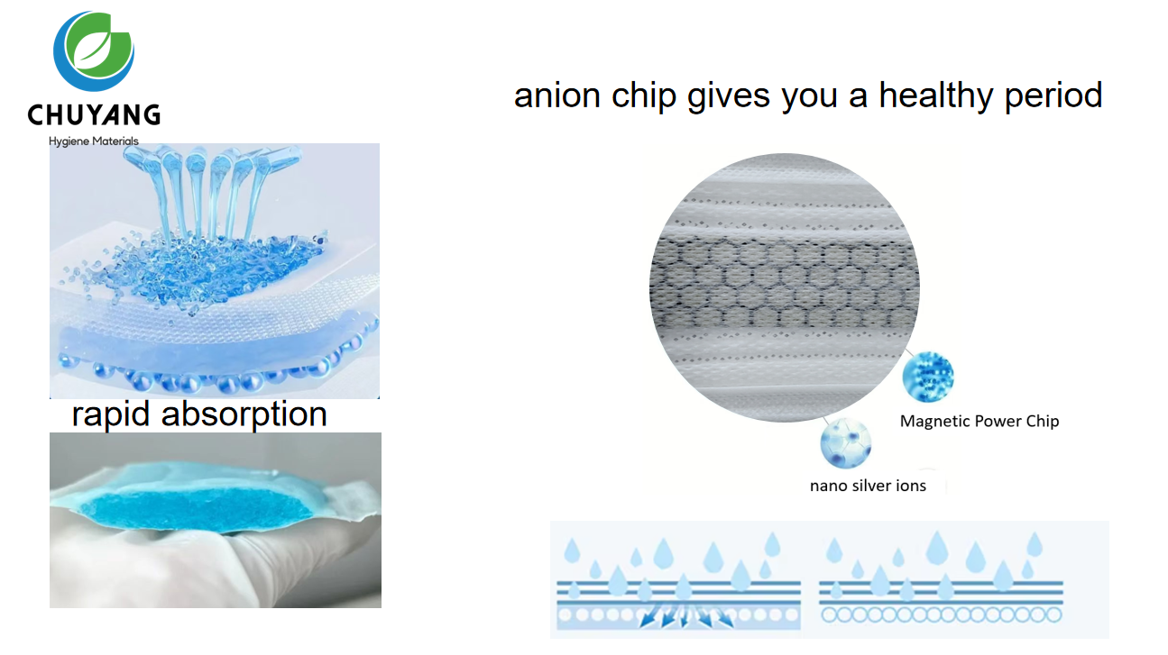 OEM-290mm-ultra-thin-type-sanitary-napkins-with-anion-chip-manucaturer