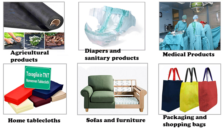 What is Polypropylene spunbond nonwoven fabric?