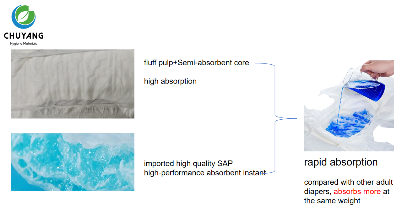 OEM Disposable Adult Diapers Super High Absorption For The Incontinence Soft Breathable Nappies OEM Disposable Adult Diapers Super High Absorption For The Incontinence Soft Breathable Nappies