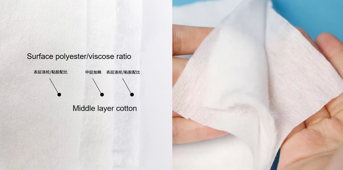 Spunlace Nonwoven Cosmetic Cotton Pad Raw Materials Composite Nonwoven Fabric Cotton Rolls