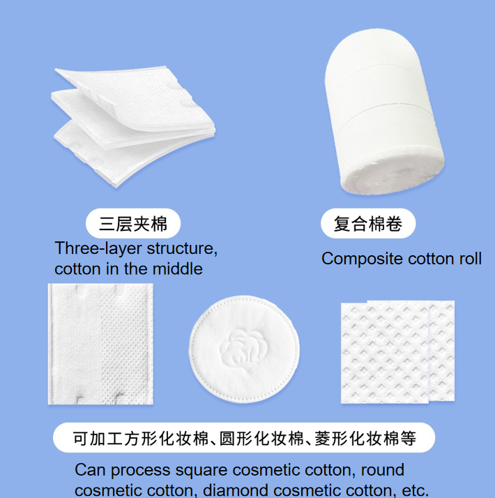 Spunlace Nonwoven Cosmetic Cotton Pad Raw Materials Composite Nonwoven Fabric Cotton Rolls