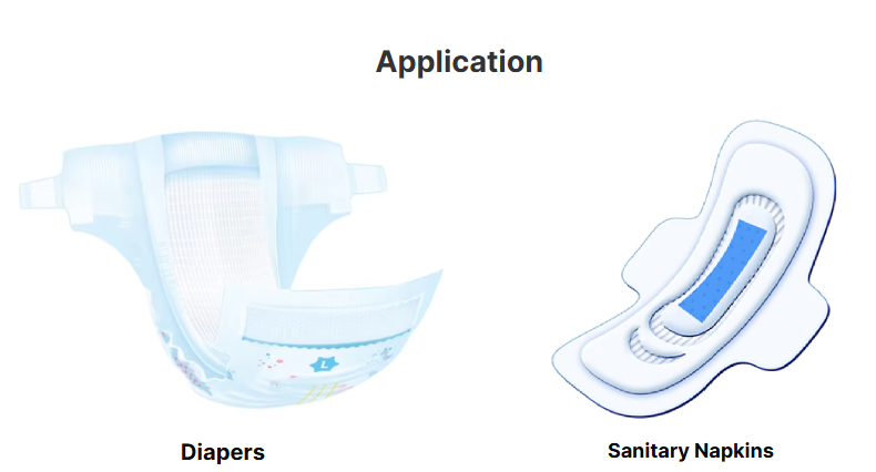 Focus Hot Melt Glue Adhesive Raw Materials Construction/Elastic/Position Glue for Making Diapers
