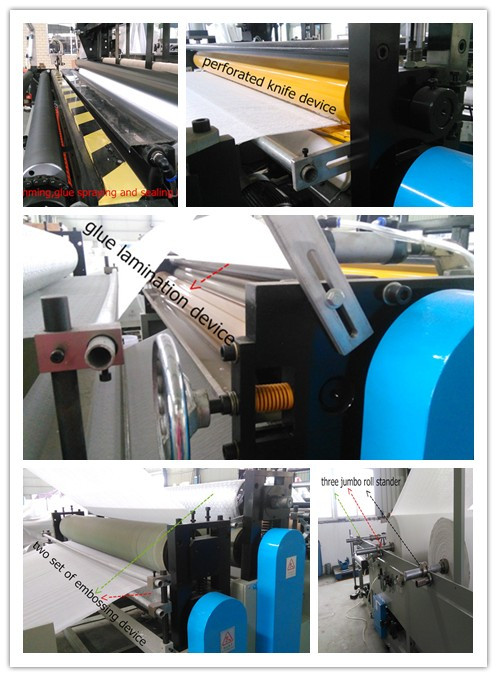 Fully Automatic Toilet Paper Production Line | Kitchen Towel Making Machine