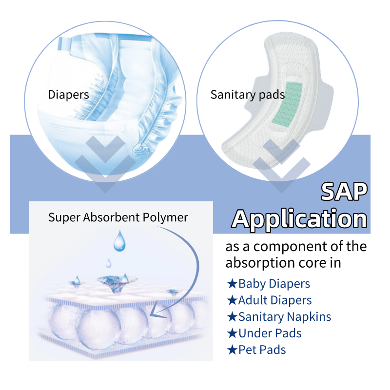 Wholesale Diaper Sap Super Absorbent Polymer for Sanitary Napkin TAISAP BC388SDA Formosa
